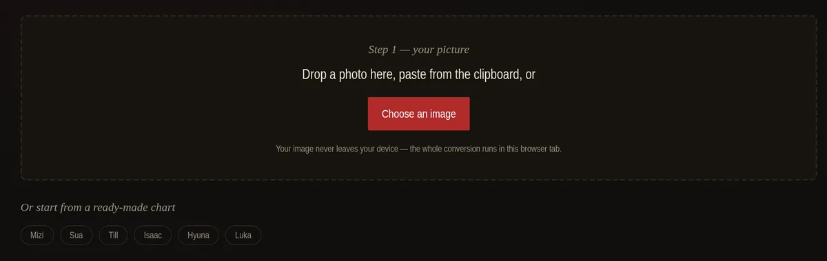 The tool's first step: a dashed drop area reading 'Drop a photo here, paste from the clipboard, or Choose an image', with a row of ready-made character chart buttons below.